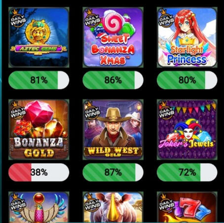 RTP Live Slot IndoVegas